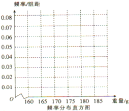 sin4&pi;8-cos4&pi;8= . 題目和參考答案--精英家教網(wǎng)--