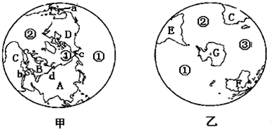 南北半球海陸分布圖解析